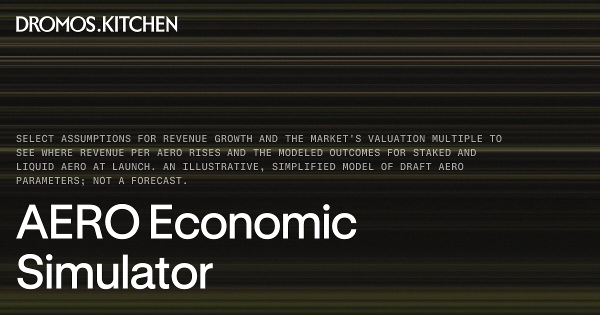 AERO Economic Simulator · Dromos Kitchen